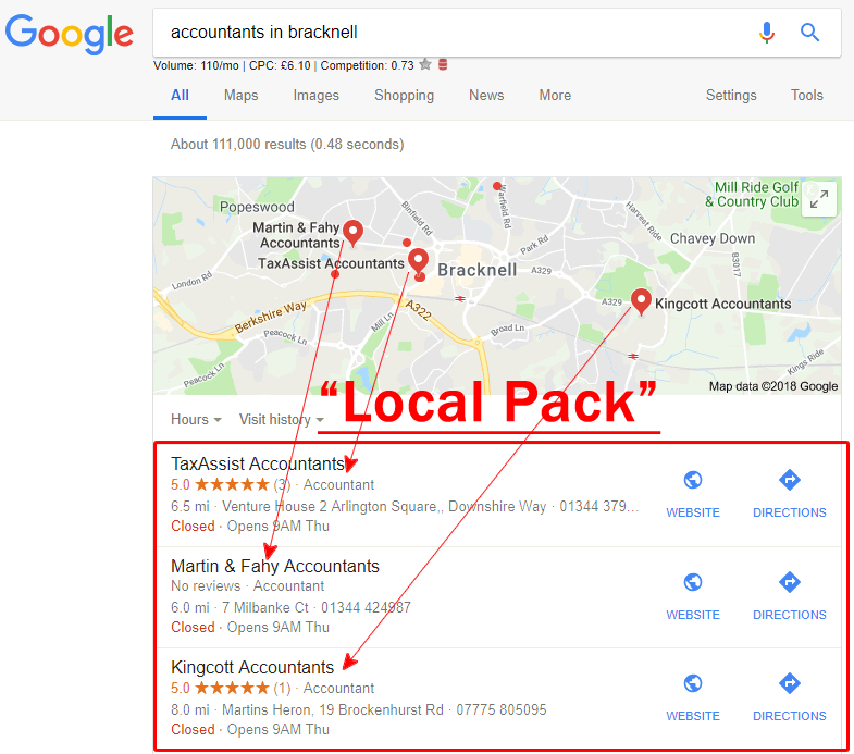 Local Pack